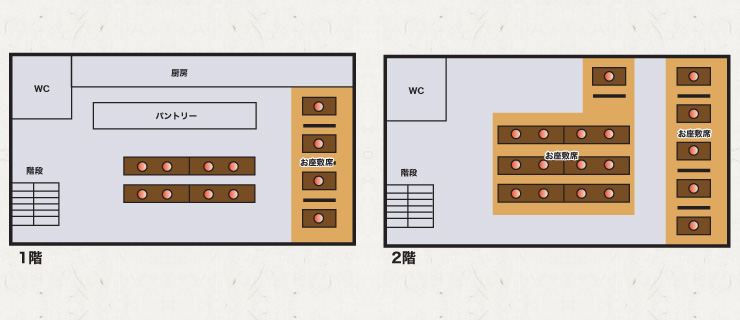 見取図